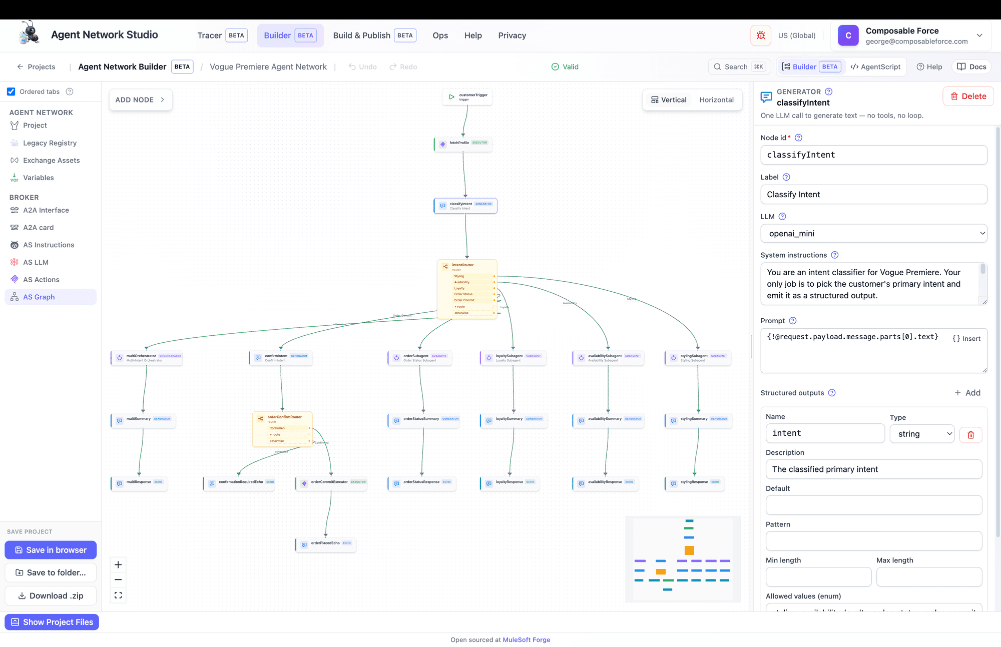 Builder graph canvas with the Vogue Premiere example loaded